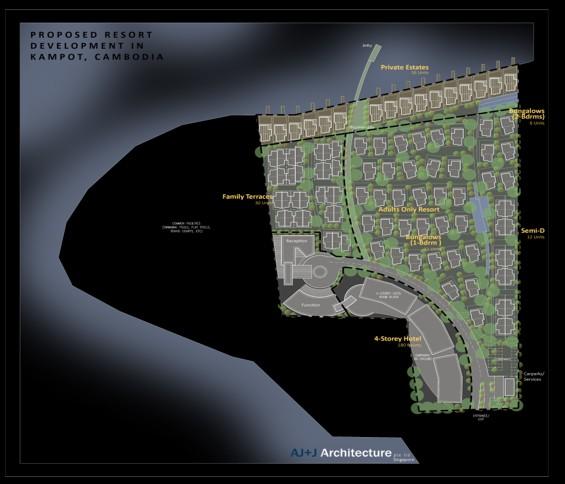 Kampot Resort, Cambodia